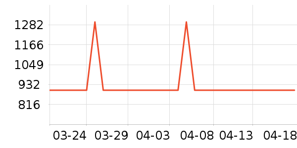 ������ʪ����ʷ�۸�