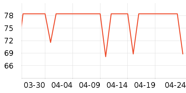 ��¹������ʷ�۸�