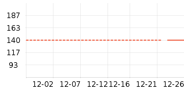 ���п���ʷ�۸�