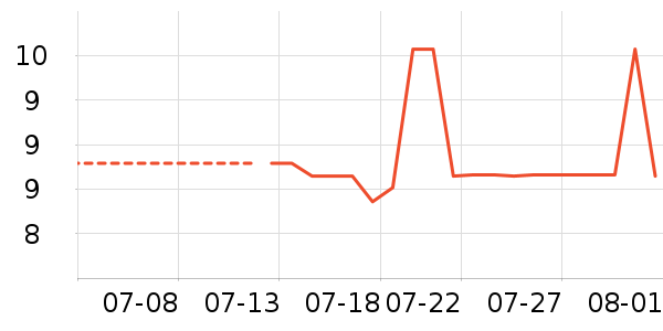 FGHGF��ԡ������ʷ�۸�