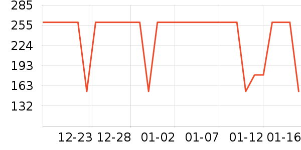 ���Ƕ��˻����װ��ʷ�۸�