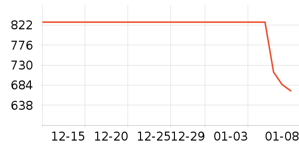 ���滧���װ��ʷ�۸�