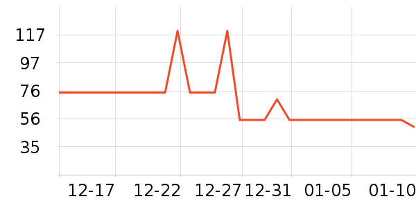 ����ī����ʷ�۸�