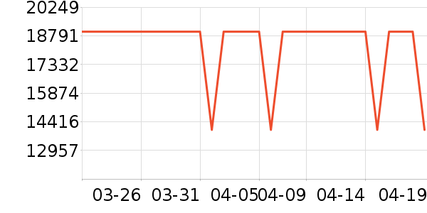 С��Ь����ʷ�۸�