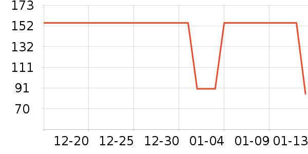 ����������ͯë��/��֯����ʷ�۸�