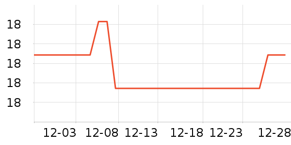 ������԰����Ʒ��ʷ�۸�