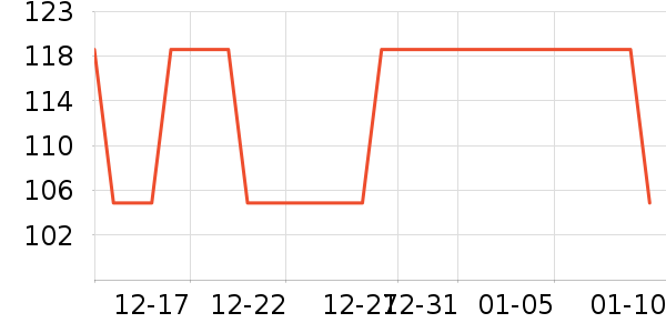 ë��/������ʷ�۸�