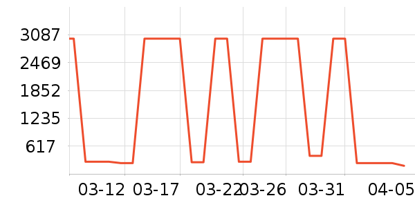 ��ˮ����Ůʽ������ʷ�۸�