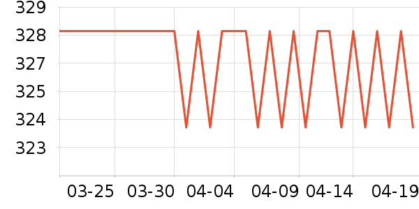 ����֮�ҳ�����ʷ�۸�