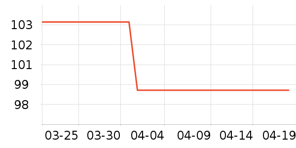 ���·���������ʷ�۸�