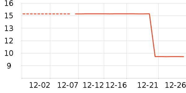 ����������ʷ�۸�