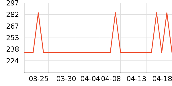 �¿�˹ȡů����ʷ�۸�