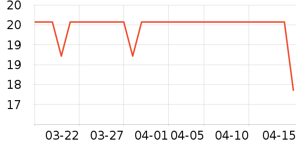 ��ʿ�ڿ���ʷ�۸�