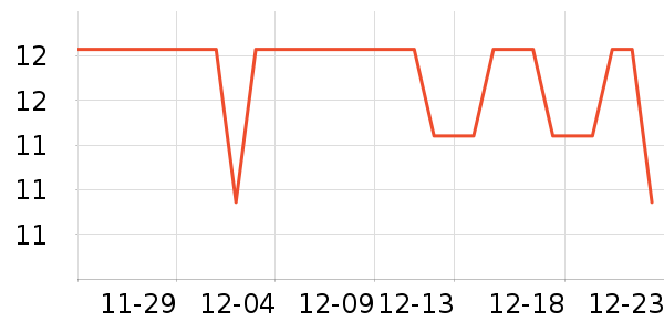 ����̰������߲���ʷ�۸�