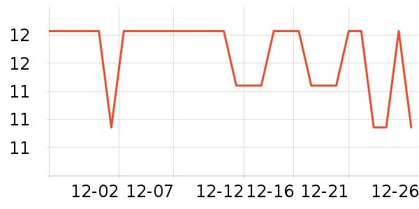 ����̰������߲���ʷ�۸�