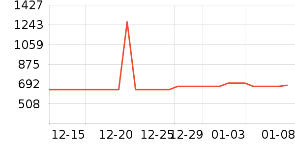 �׼�ԡ��/��������ʷ�۸�