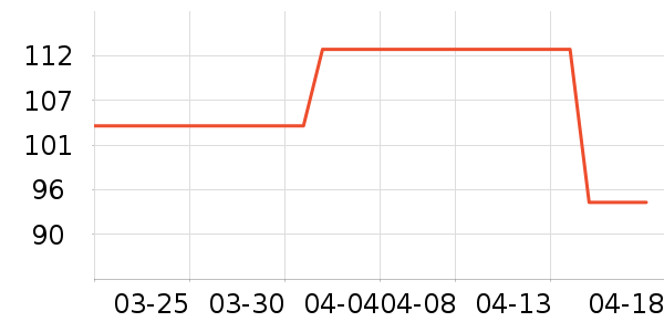 ������ʳ��ʷ�۸�