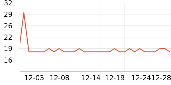 ������������ʷ�۸�