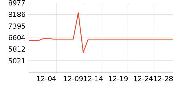 ��е�����ʼǱ�������ʷ�۸�