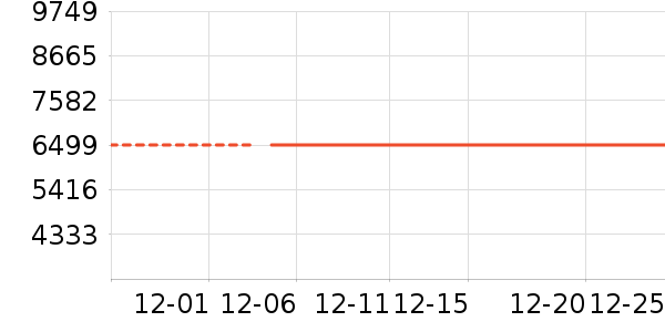 ��е�����ʼǱ�������ʷ�۸�