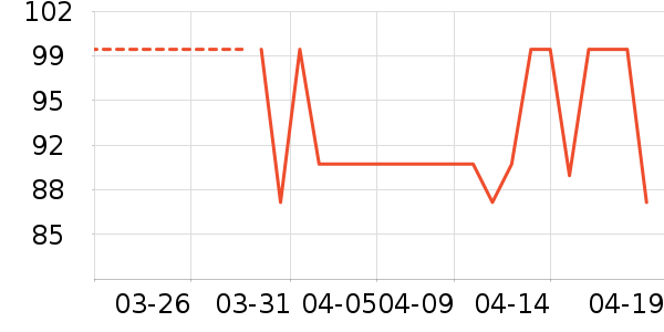 jellybaby��ͯ��װ��ʷ�۸�