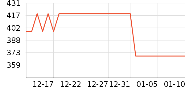 �ղ��������ʷ�۸�