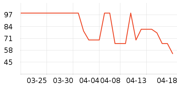 �����ֲ�����Ʒ��ʷ�۸�