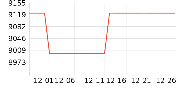 ���ı�����ʷ�۸�