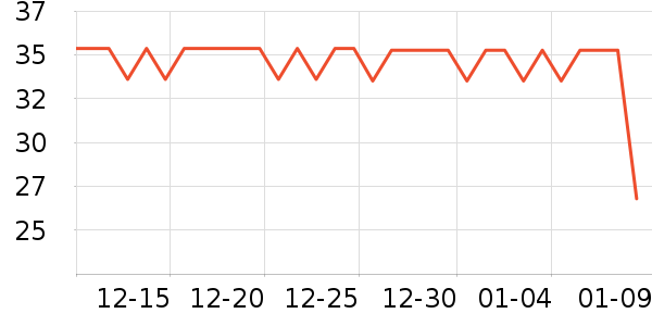 ����������ʳ��ʷ�۸�