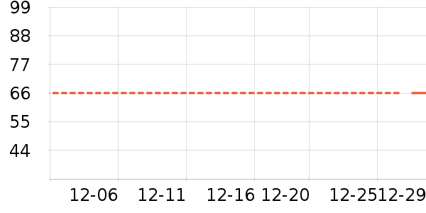 ��ԡ������ʷ�۸�