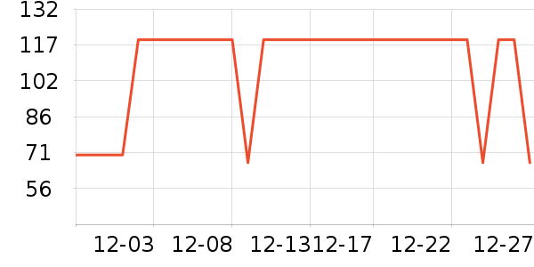 ����������ͯ��װ��ʷ�۸�