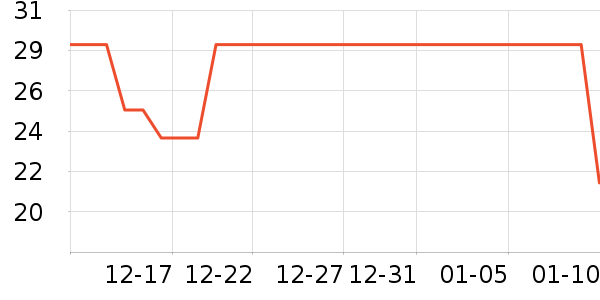 ����Ҿ���Ʒ��ʷ�۸�