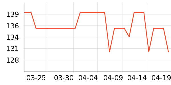 Q21��ͯT����ʷ�۸�