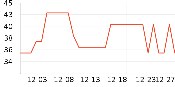 1����������/ţ�����ʷ�۸�