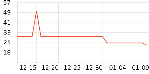 �����ͯ���¿���ʷ�۸�