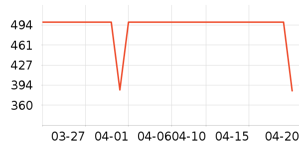 ������ͯ����/������ʷ�۸�