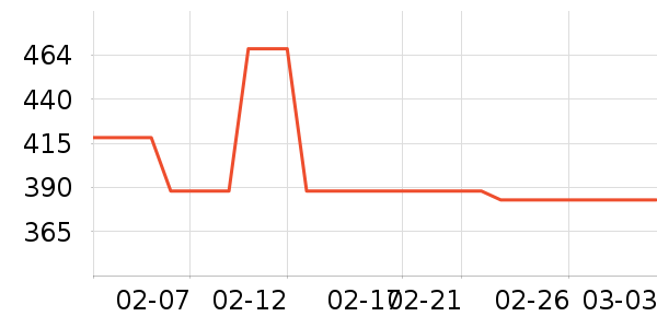 ������ͯ����/������ʷ�۸�