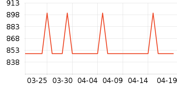 ���ı���/�����ʷ�۸�