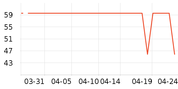 Ůʽţ�п�/���п�/�̿���ʷ�۸�