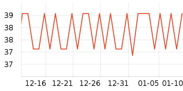 �����ر��±���ʷ�۸�