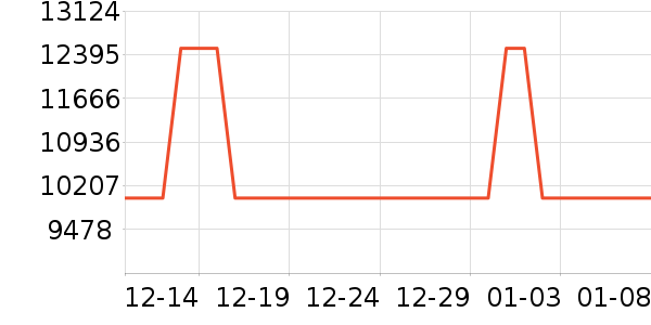 �����ӡ����ʷ�۸�