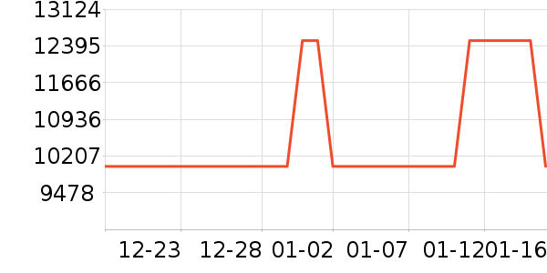 �����ӡ����ʷ�۸�