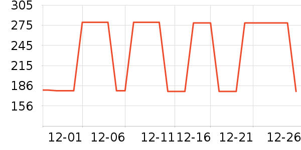 ���������ʷ�۸�