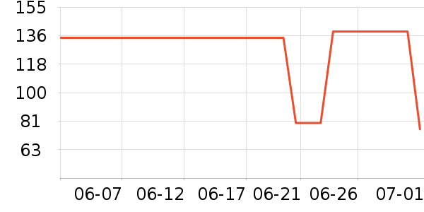 ����������ͯ������ʷ�۸�