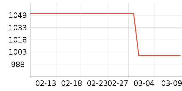 ���ı���/�����ʷ�۸�