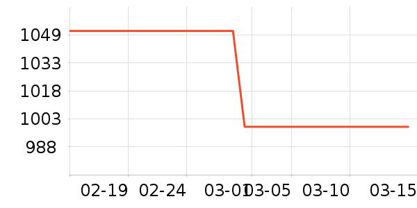 ���ı���/�����ʷ�۸�