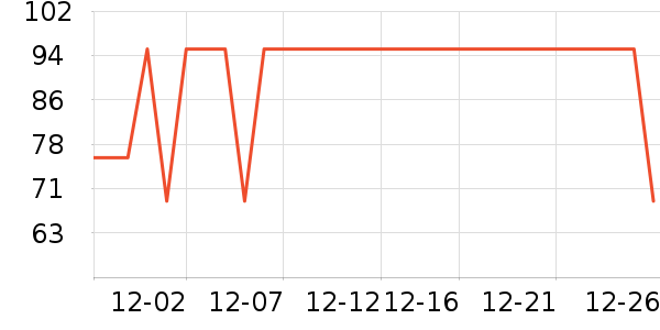 ����˹��ͯ������ʷ�۸�