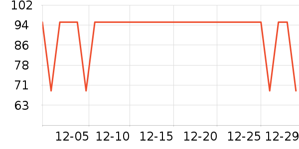 ����˹��ͯ������ʷ�۸�