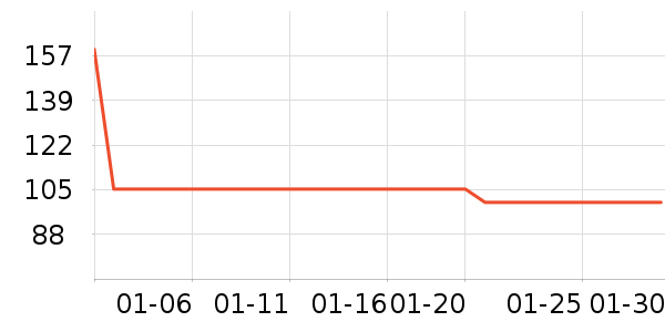 �����ֻ������/��������ʷ�۸�