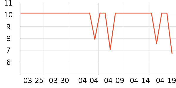 ���󷽱���ʳ��ʷ�۸�